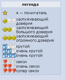 Рис. 4. Система рекомендаций демонстрирует развлекательный характер Orkut