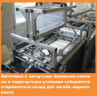 Заготовка с загнутыми боковыми кантами и подогнутыми уголками собирается отправляться назад для загиба заднего канта 
