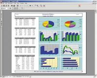 Основной продукт компании, WebFOCUS, собирает, анализирует и преобразует данные и работает на множестве платформ