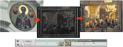 Рис. 4. Ключевые точки вместо перехода Deep to Black