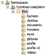 Экран 3. Полностью перечислимое пространство имен DFS