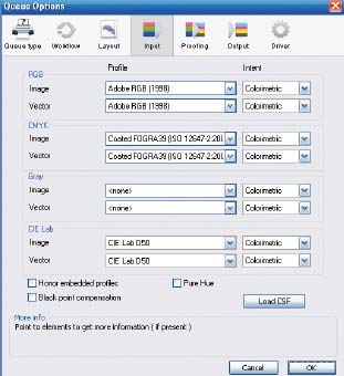 Для растровых и векторных изображений различных цветовых моделей назначаются собственные цветовые профили и методы преобразования цвета (слева). Но это нужно в основном при коммерческой печати. Для вывода цветопробы нам нужен только один цветовой профиль — имитируемого процесса печати (справа)
