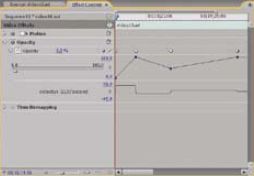 Рис. 5. Создание динамического эффекта на панели Effect Controls