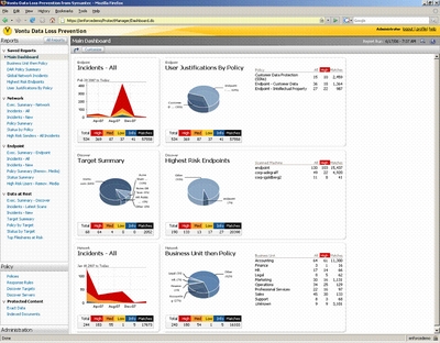 Vontu генерирует отчеты, которые могут быть использованы компаний при аудите на соответствие различным стандартам безопасности  Vontu генерирует отчеты, которые могут быть использованы компаний при аудите на соответствие различным стандартам безопасности