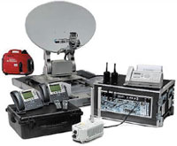 Рисунок 3. Решение IMICS для восстановления после катастроф быстро приводится в действие в случае возникновения кризисной ситуации.