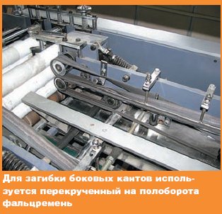Для загибки боковых кантов используется перекрученный на полоборота фальцремень 