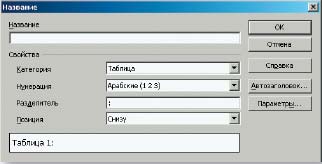 Рис. 5. Пустая форма при повторном вызове названия таблицы