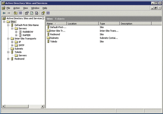 Экран. Добавление новых сайтов и соединений сайтов через консоль Active Directory Sites and Services