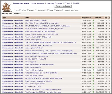 Pirate Bay посещает около 2 млн. пользователей в день. Этот сайт является поисковой системой для так называемых «торрентов» — небольших файлов, предназначенных для организации обмена информацией между компьютерами через одноранговые сети