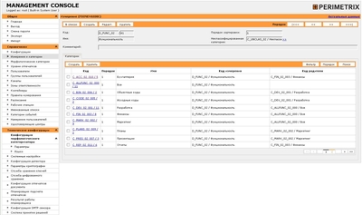 В течение почти года в Perimetrix занимались разработкой новой программной системы защиты от утечек конфиденциальных данных 