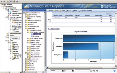 Интерфейс MessageStats в MMC