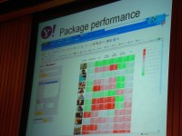 Yahoo использует искусственный интеллект новой системы для того, чтобы повысить кликабельность первой страницы 