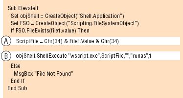 Процедура ElevateIt