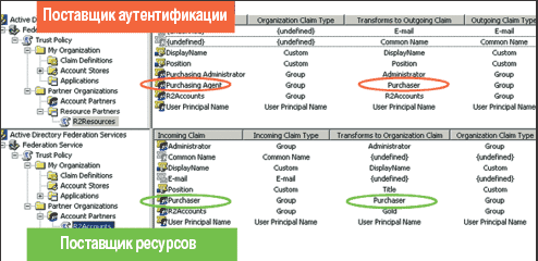 Экран 2. Пример преобразования заявок