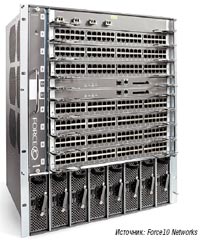 Рисунок 1. Коммутаторы 10GbE могут пригодиться и за пределами мощных  вычислительных центров.