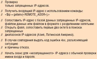 Листинг 1. Псевдокод сопоставления адреса со списком блокируемых адресов