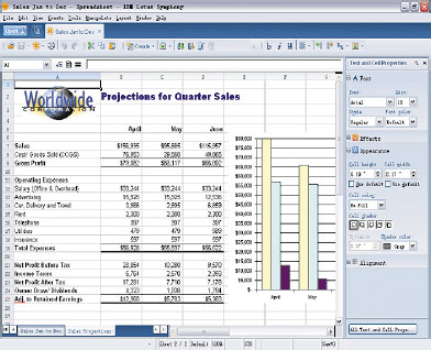 Корпорация IBM на протяжении многих лет держалась в стороне от Open?Office.org и лишь совсем недавно присоединилась к данному сообществу. Это не значит, что создатели Symphony пренебрежительно относятся к бесплатному пакету OpenOffice. Однако в IBM совершенно четко нацелены на то, чтобы добиться более весомых успехов и составить достойную конкуренцию Microsoft Office. Именно для решения этой задачи и был выбран стандарт ODF