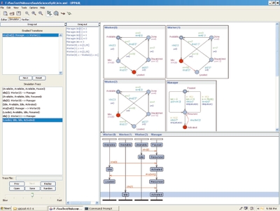 Среда имитационного моделирования Uppaal с одним порталом и тремя провайдерами. На верхней левой панели демонстрируется состояние моделирования, на панели под ней — трасса симуляции, включая текущий момент (выделено). Слева внизу находится панель управления, позволяющая пользователям производить пошаговое моделирование. Справа наверху показаны портал и три шаблона провайдеров. По мере прохождения шагов симуляции срабатывают переходы, приводящие к тому, что становятся допустимыми следующие дуги, которые выделяются при генерации диаграммы последовательности сообщений (правая нижняя часть экрана).