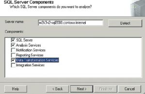 Выбор компонентов для?анализа
