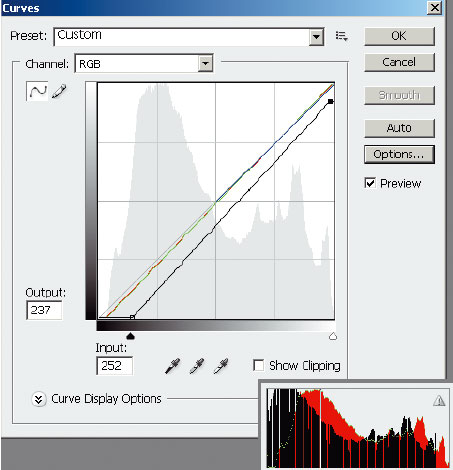 Рис. 6. Диалоговое окно команды Curves и панель Histogram