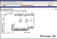 Рисунок 2. Пример контроля статуса выбранных принтеров с помощью стандартного браузера Web.