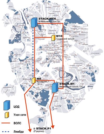 Рисунок 2. В состав сети Stack Data Network (SDN) входят три территориально-распределенных ЦОД, два из них находятся в разных концах Москвы, а третий — на расстоянии 100 км от МКАД. ЦОД объединены между собой собственной резервированной волоконно-оптической кабельной системой, поверх которой построены резервированные сети связи на основе современных технологий DWDM, L2 MPLS и L3 MPLS.