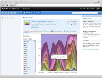 С LotusLive опыт в области совместной работы, накопленный за два десятилетия, в IBM Lotus переносят в 'облака"  С LotusLive опыт в области совместной работы, накопленный за два десятилетия, в IBM Lotus переносят в 'облака"
