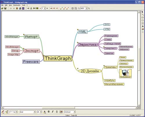 Работа в программе ThinkGraph