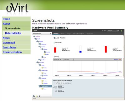 Вместо того чтобы создавать еще одну платформу виртуализации серверов на базе Xen, в Red Hat предпочли положить в основу своего нового продукта, гипервизора oVirt, технологию KVM 