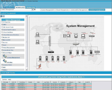 В рамках своего программного семейства eTrust в CA не первый год предлагают различные системы для управления учетными записями, доступом и контролем безопасности, среди которых решения Identity Manager, eTrust Access Control и Security Operations Center