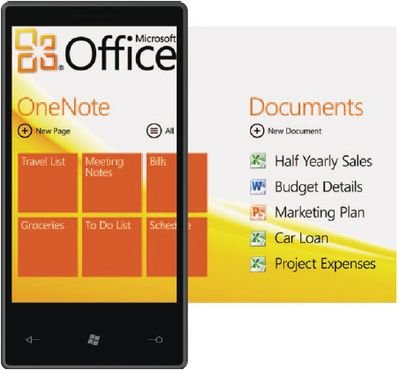 Офисный «хаб» Windows Phone 7 Series Office Hub обеспечивает быстрый доступ к приложениям Microsoft Office Mobile, Office SharePoint и Office OneNote, а также к электронной почте Microsoft Office Outlook