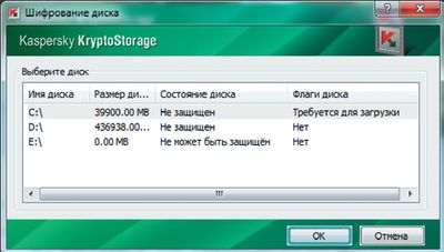 Шифрование диска