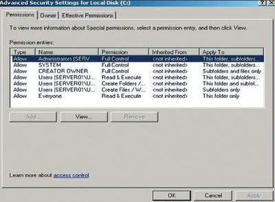 Списки ACL для корневого каталога Windows Server 2003 R2