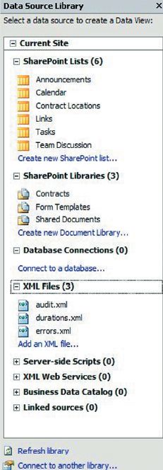 Библиотека источников данных SharePoint Designer