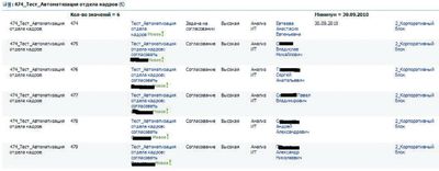 Экран 7. Подзадачи согласования