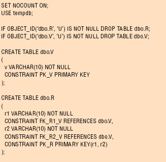 Листинг 1. DDL для множества V и отношения R на V