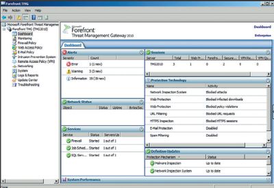 Экран 1. Панель Forefront TMG