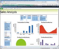 Хотя PowerPivot и обеспечивает некоторые возможности BI, новая функция Excel не сможет заменить полноценную платформу бизнес-аналитики, убеждены эксперты
