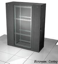 Рисунок 2. Увеличение глубины шкафа с помощью дополнительных передней и задней секций.