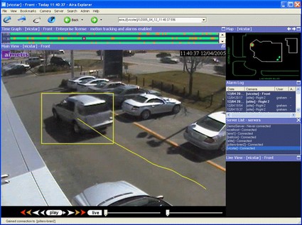 Видеоаналитика_2