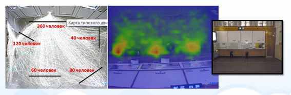 Профессиональная видеоаналитика пришла в российский ритейл 