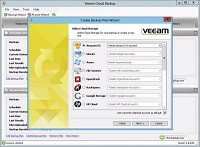 veeam