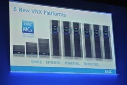 Платформы VNX MCx