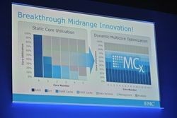 Технология MCx