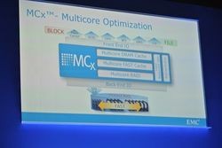 Технология MCx