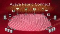 Avaya Fabric Connect 