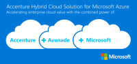 Accenture Hybrid Cloud