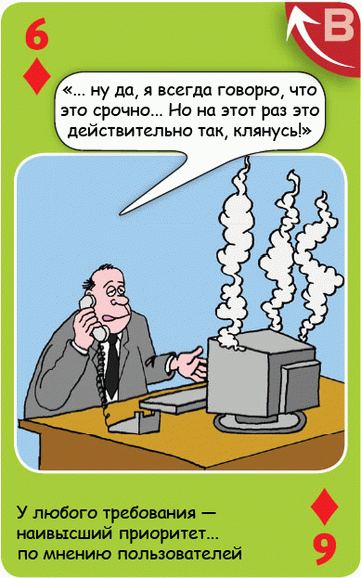 Согласование бизнеса и ИТ