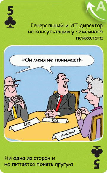 Согласование бизнеса и ИТ