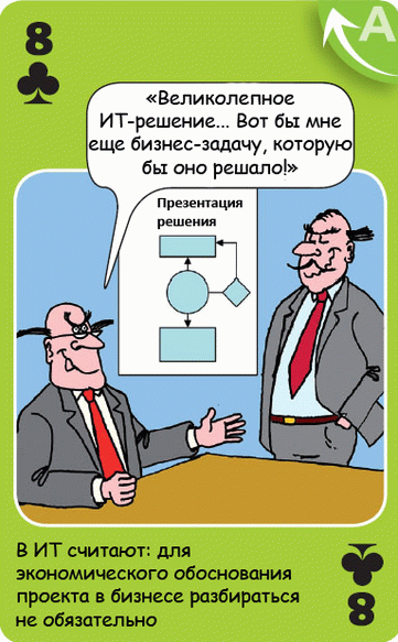 Согласование бизнеса и ИТ